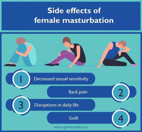 Negative Side Effects of Masturbation